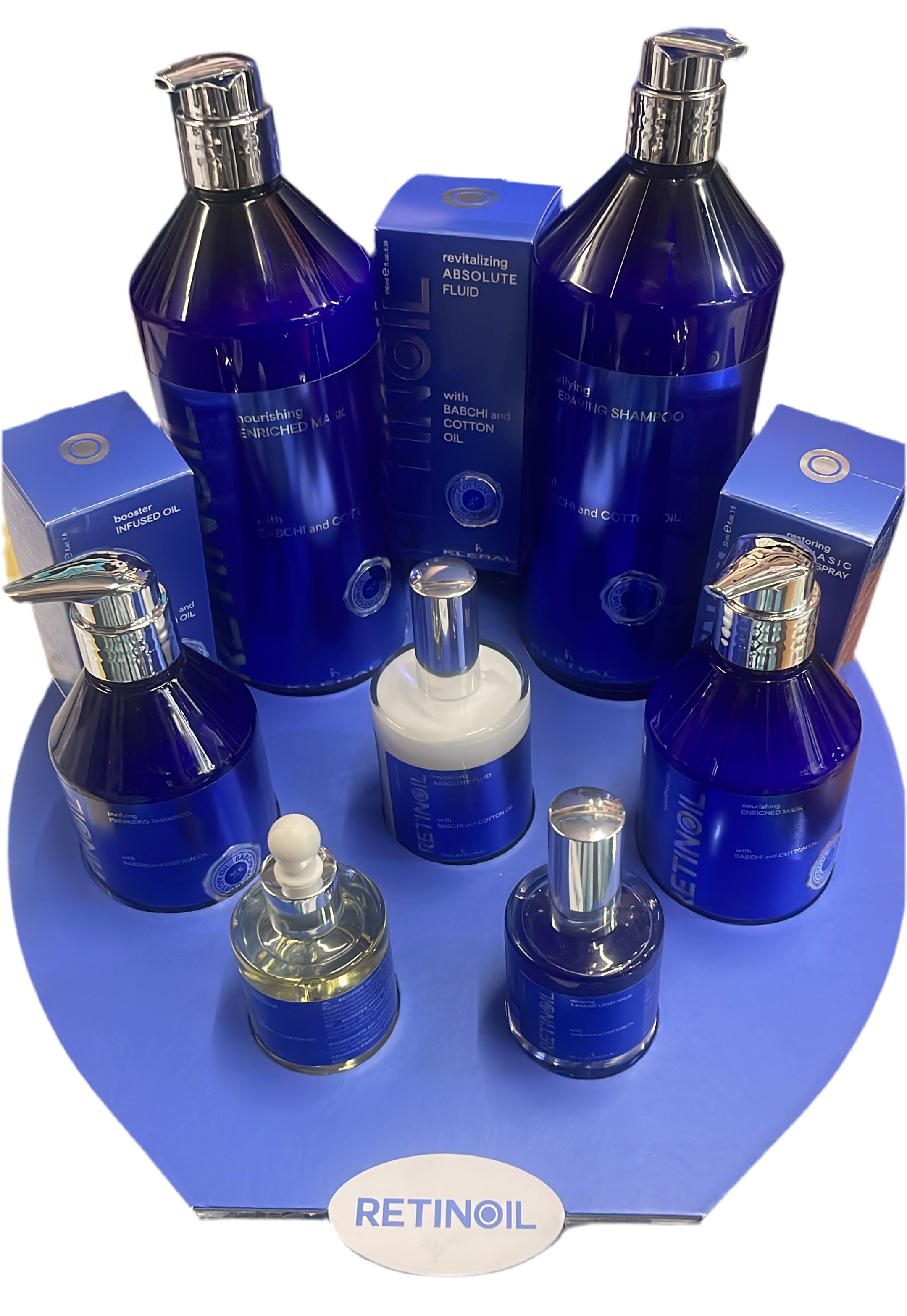 KLERAL Retinoil Kit