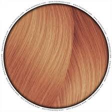 Kleral Magicolor Tintura CG